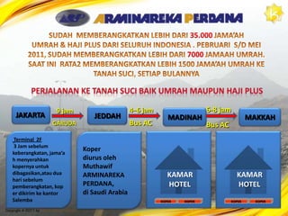 No. 2 Arminareka2    ARMINAREKA PERDANA        1,658,820Rangkingke 2  PT. ARMINAREKA PERDANA  Total :  USD 1,658,820Dari 144 Agent Biro PerjalananHajidanUmrahSe-Indonesia By Garuda Airlines (GA) Tahun 2009ARMINAREKA PERDANA JAMAAH TERBANYAK Versi GARUDA INDONESIA AIRLINES 2010www.HAJIUMRAH.ORG   Telp. 021-3262 5678 atau 021-5619 5678                      Email : cs@hajiumrah.org    YM : kayadarihaji