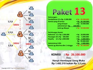 Langkah SelanjutnyaPembayaran juga bisa dilakukan dengan kartu kredit dengan datang ke kantor PT Arminareka di Menara Salemba Lt.5 Jakarta, bagi anda yang berada di luar negeri bisa menggunakan paypalFax atau email Bukti Pembayaran kepada kamiIsi Formulir Pendaftaran atau kami bantu pengisiannyaMenyerahkan Formulir yang telah diisi ke kantor pusat / Bisa kami bantu penyerahannya.Setelah data diproses, Voucher, Souvenir, Kartu Anggota, Kartu Asuransi, StaterKit akan dikirim ke alamat anda. Sehingga anda tidak perlu membuang waktu dan tidak repot melakukannya.www.KAYADARIHAJI.com   Tlp. 021-3262 5678 atau 021-5619 5678                      Email : cs@hajiumrah.org    YM : kayadarihaji