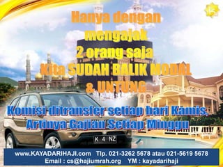 Sudahkah Anda Menyadari Lebihdari 200 jutapenduduk Indonesia adalah MUSLIM 