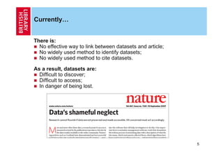 Currently…


There is:
  No effective way to link between datasets and article;
  No widely used method to identify datase...