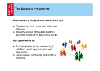 The Datasets Programme



We envision a future where researchers can:

  Discover, access, reuse, and reference
  datasets...