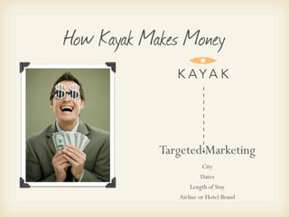 Kayak Brand Brief