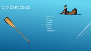 CANOE PADDLES
• Consist of a
- Shaft
- Handle
- Blade
• Made of
- Wood
- Plastic
- Fibreglass
 
