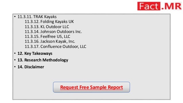 kayaking destinations near me – kayak explorer