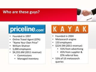 Who are these guys?




   •   Founded in 1997             • Founded in 2004
   •   Online Travel Agent (OTA)   • Metasearch engine
   •   “Name Your Own Price”       • 133 employees
   •   William Shatner             • $224.5M (2011 revenue)
   •   5,000 employees                • 55% from advertising
   •   $4,355.6M (2011 revenue)       • 45% from supplier &
         • Commissions                   OTA referral fees
         • Managed inventory       • 53% of US metasearch
                                     queries
 