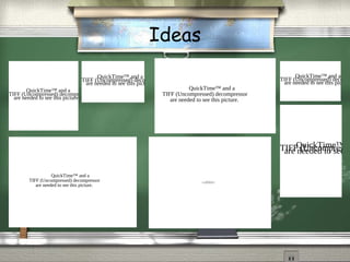 Ideas
QuickTime™ and a
TIFF (Uncompressed) decompressor
are needed to see this picture.
QuickTime™ and a
TIFF (Uncompressed) decomp
are needed to see this picture
QuickTime™ and a
TIFF (Uncompressed) decompressor
are needed to see this picture.
QuickTime™ and a
TIFF (Uncompressed) decompressor
are needed to see this picture.
QuickTime™ and a
TIFF (Uncompressed) decompressor
are needed to see this picture.
QuickTime™ aTIFF (Uncompresseare needed to see th
QuickTime™ and a
TIFF (Uncompressed) decompressor
are needed to see this picture.
 
