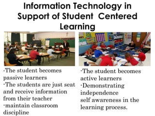 Information Technology in
Support of Student Centered
Learning
-The student becomes
passive learners
-The students are just seat
and receive information
from their teacher
-maintain classroom
discipline
-The student becomes
active learners
-Demonstrating
independence
self awareness in the
learning process.
 