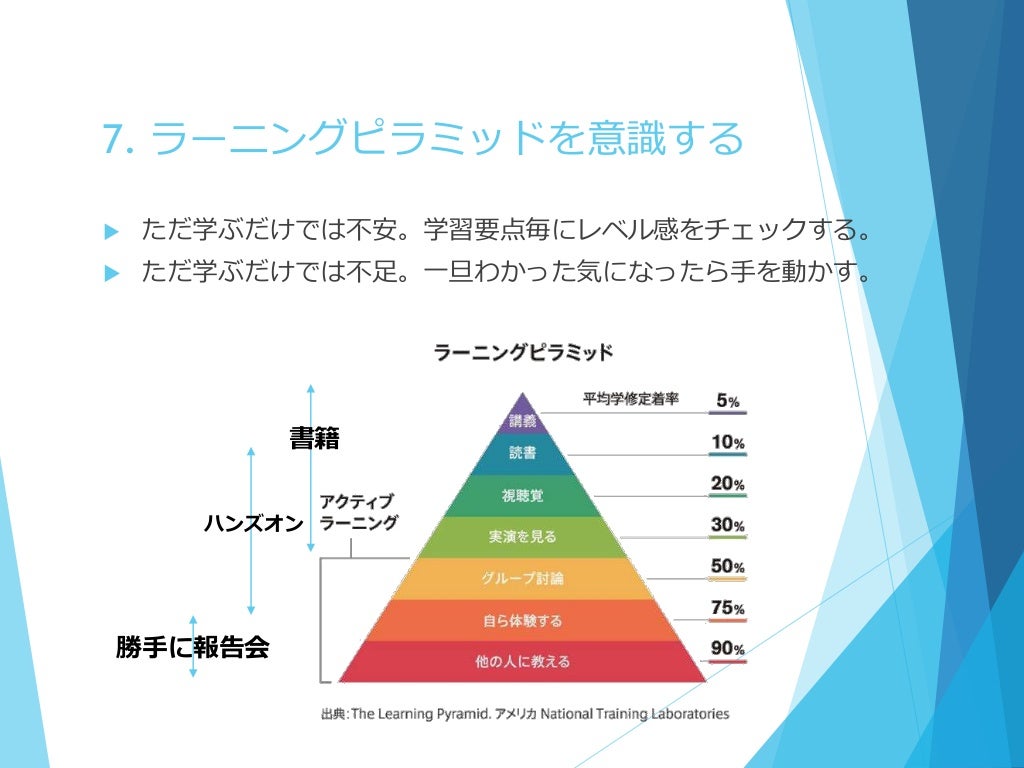 Slide 11