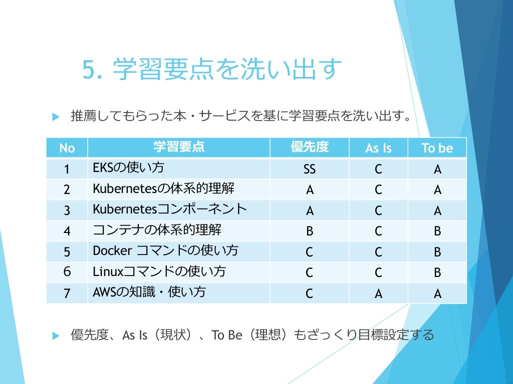 Slide 9