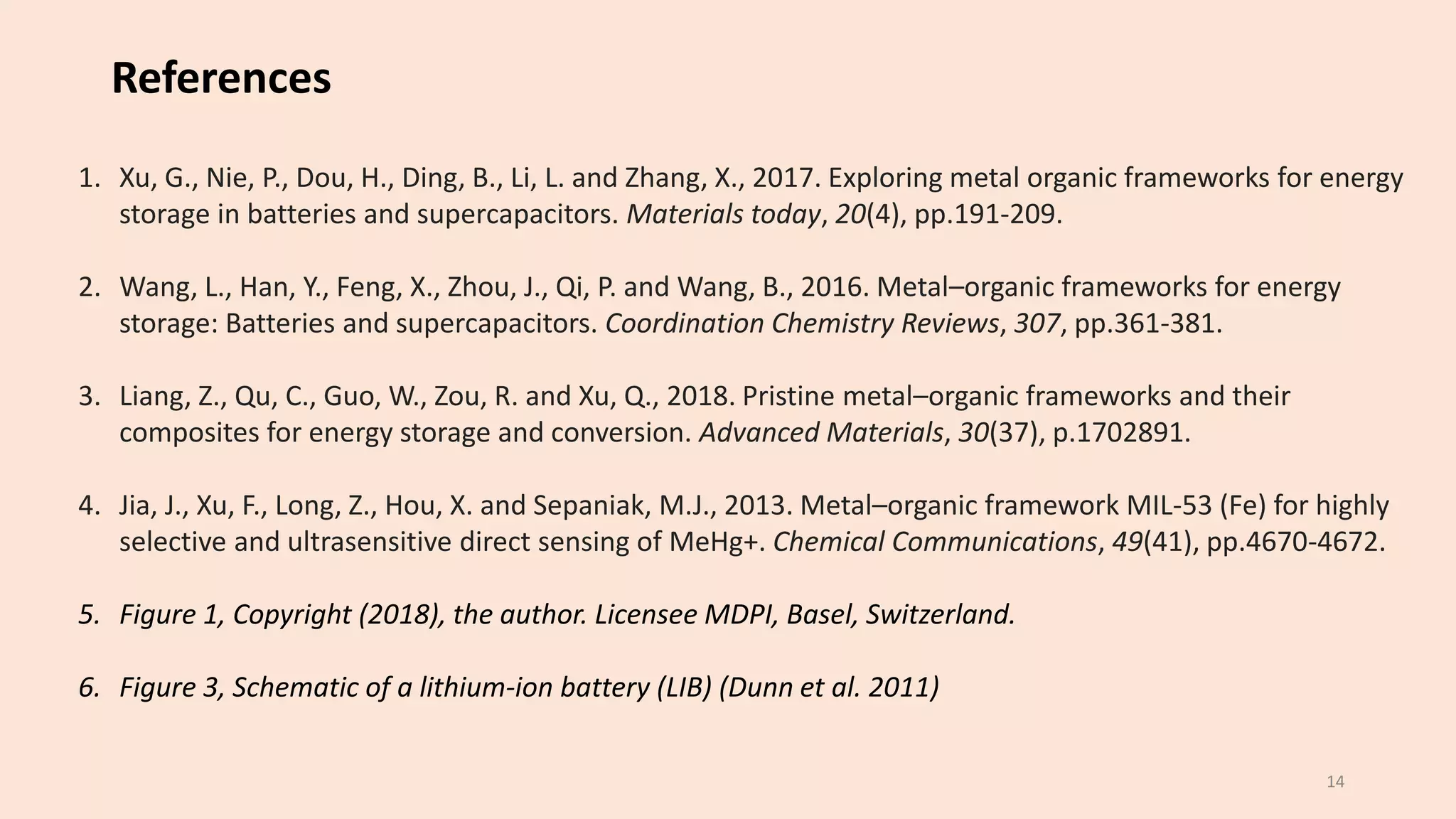 1. Xu, G., Nie, P., Dou, H., Ding, B., Li, L. and Zhang, X., 2017. Exploring metal organic frameworks for energy
storage in batteries and supercapacitors. Materials today, 20(4), pp.191-209.
2. Wang, L., Han, Y., Feng, X., Zhou, J., Qi, P. and Wang, B., 2016. Metal–organic frameworks for energy
storage: Batteries and supercapacitors. Coordination Chemistry Reviews, 307, pp.361-381.
3. Liang, Z., Qu, C., Guo, W., Zou, R. and Xu, Q., 2018. Pristine metal–organic frameworks and their
composites for energy storage and conversion. Advanced Materials, 30(37), p.1702891.
4. Jia, J., Xu, F., Long, Z., Hou, X. and Sepaniak, M.J., 2013. Metal–organic framework MIL-53 (Fe) for highly
selective and ultrasensitive direct sensing of MeHg+. Chemical Communications, 49(41), pp.4670-4672.
5. Figure 1, Copyright (2018), the author. Licensee MDPI, Basel, Switzerland.
6. Figure 3, Schematic of a lithium-ion battery (LIB) (Dunn et al. 2011)
14
References
 