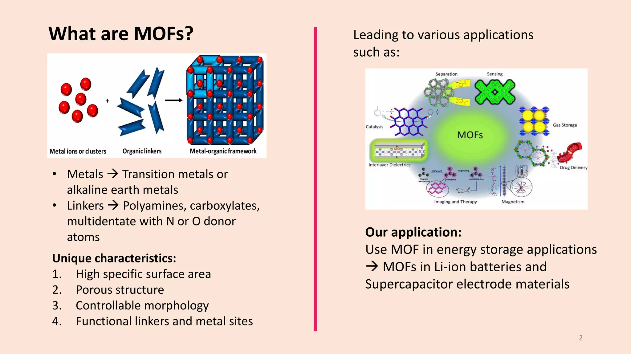 What are MOFs?
• Metals → Transition metals or
alkaline earth metals
• Linkers → Polyamines, carboxylates,
multidentate with N or O donor
atoms
Unique characteristics:
1. High specific surface area
2. Porous structure
3. Controllable morphology
4. Functional linkers and metal sites
Leading to various applications
such as:
Our application:
Use MOF in energy storage applications
→ MOFs in Li-ion batteries and
Supercapacitor electrode materials
2
 
