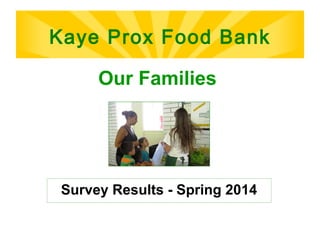 Kaye Prox Food BankKaye Prox Food Bank
Survey Results - Spring 2014
Our Families
 