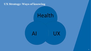 UX Strategy: Ways of knowing
28
Health
UX
AI
 