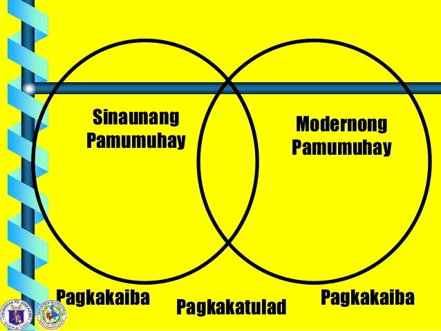 komunidad noon at ngayon grade 2 komunidad noon at ngayon grade 2
