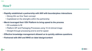 Public
How?
• Rapidly established a partnership with IAVI with boundaryless interactions
• Strong Win as One Team concept
• Capitalized on the strengths within the partnership
• Merck leveraged their VSV Platform to bring speed to the process
• DS available to fill
• Platform DP and Packaging Processes using 10 ml clinical image
• Straight through processing end to end for speed
• Effective knowledge management allowed us to quickly address questions
• Partnered with IAVI and WHO on label design/content
26
 