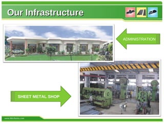 Our Infrastructure

                              ADMINISTRATION




           SHEET METAL SHOP




www.kkichains.com
 