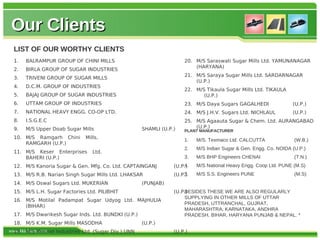 Our Clients
 LIST OF OUR WORTHY CLIENTS
 1.   BALRAMPUR GROUP OF CHINI MILLS                                20. M/S Saraswati Sugar Mills Ltd. YAMUNANAGAR
                                                                        (HARYANA)
 2.   BIRLA GROUP OF SUGAR INDUSTRIES
                                                                    21. M/S Saraya Sugar Mills Ltd. SARDARNAGAR
 3.   TRIVENI GROUP OF SUGAR MILLS
                                                                        (U.P.)
 4.   D.C.M. GROUP OF INDUSTRIES
                                                                    22. M/S Tikaula Sugar Mills Ltd. TIKAULA
 5.   BAJAJ GROUP OF SUGAR INDUSTRIES                                      (U.P.)
 6.   UTTAM GROUP OF INDUSTRIES                                     23. M/S Daya Sugars GAGALHEDI                (U.P.)
 7.   NATIONAL HEAVY ENGG. CO-OP LTD.                               24. M/S J.H.V. Sugars Ltd. NICHLAUL          (U.P.)
 8.   I.S.G.E.C                                                     25. M/S Agaauta Sugar & Chem. Ltd. AURANGABAD
 9.   M/S Upper Doab Sugar Mills                    SHAMLI (U.P.)       (U.P.)
                                                                    PLANT MANUFACTURER
 10. M/S Ramgarh Chini       Mills,
                                                                    1.   M/S. Texmaco Ltd. CALCUTTA               (W.B.)
     RAMGARH (U.P.)
                                                                    2.   M/S Indian Sugar & Gen. Engg. Co. NOIDA (U.P.)
 11. M/S Keser Enterprises      Ltd.
     BAHERI (U.P.)                                                  3.   M/S BHP Engineers CHENAI                 (T.N.)
 12. M/S Kanoria Sugar & Gen. Mfg. Co. Ltd. CAPTAINGANJ             4.
                                                                (U.P.)   M/S National Heavy Engg. Coop Ltd. PUNE (M.S)
 13. M/S R.B. Narian Singh Sugar Mills Ltd. LHAKSAR                 5.
                                                                (U.P.)   M/S S.S. Engineers PUNE                  (M.S)
 14. M/S Oswal Sugars Ltd. MUKERIAN                 (PUNJAB)
 15. M/S L.H. Sugar Factories Ltd. PILIBHIT                     (U.P.)
                                                                    BESIDES THESE WE ARE ALSO REGULARLY
                                                                    SUPPLYING IN OTHER MILLS OF UTTAR
 16. M/S Motilal Padampat Sugar Udyog Ltd. MAJHULIA
                                                                    PRADESH, UTTRANCHAL, GUJRAT,
     (BIHAR)
                                                                    MAHARASHTRA, KARNATAKA, ANDHRA
 17. M/S Dwarikesh Sugar Inds. Ltd. BUNDKI (U.P.)                   PRADESH, BIHAR, HARYANA PUNJAB & NEPAL. *
 18. M/S K.M. Sugar Mills MASODHA                   (U.P.)
www.kkichains.com
  19. M/S Monnet Industries Ltd. (Sugar Div.) UNN               (U.P.)
 