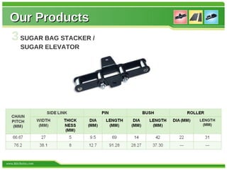 Our Products
  3 SUGAR BAG STACKER /
        SUGAR ELEVATOR




www.kkichains.com
 