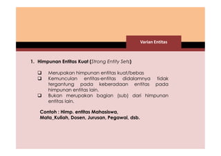 1. Himpunan Entitas Kuat (Strong Entity Sets) 
Varian Entitas 
 Merupakan himpunan entitas kuat/bebas 
 Kemunculan entitas-entitas didalamnya tidak 
tergantung pada keberadaan entitas pada 
himpunan entitas lain. 
 Bukan merupakan bagian (sub) dari himpunan 
entitas lain. 
Contoh : Himp. entitas Mahasiswa, 
Mata_Kuliah, Dosen, Jurusan, Pegawai, dsb. 
 