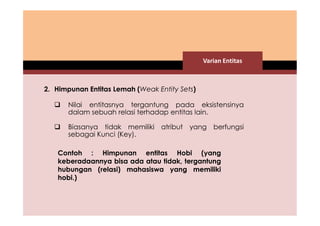 2. Himpunan Entitas Lemah (Weak Entity Sets) 
Varian Entitas 
 Nilai entitasnya tergantung pada eksistensinya 
dalam sebuah relasi terhadap entitas lain. 
 Biasanya tidak memiliki atribut yang berfungsi 
sebagai Kunci (Key). 
Contoh : Himpunan entitas Hobi (yang 
keberadaannya bisa ada atau tidak, tergantung 
hubungan (relasi) mahasiswa yang memiliki 
hobi.) 
 