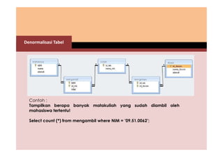 Denormalisasi Tabel 
Contoh : 
Tampilkan berapa banyak matakuliah yang sudah diambil oleh 
mahasiswa tertentu! 
Select count (*) from mengambil where NIM = ’09.51.0062’; 
 