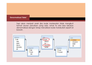 Denormalisasi Tabel 
Tapi akan menjadi aneh jika kode matakuliah tidak mengikuti 
format aturan penulisan yang ada. Untuk itu kita bisa lakukan 
denormalisasi dengan tetap menuliskan kode matakuliah seperti di 
bawah. 
 