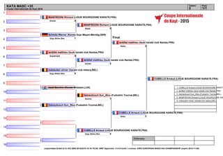 1
2
3
4
5
6
7
8
9
10
11
12
13
14
15
16
Referees:
(c)sportdata GmbH & Co KG 2000-2015(2015-10-18 19:28) -WKF Approved- v 8.4.0 build 1 License: 43RD EUROPEAN WADO KAI CHAMPIONSHIP (expire 2015-11-08)
Tatami Pool
1/13
KATA MASC +35
Coupe Internationale de Kayl 2015
Final
Schmitz Werner (Karate Dojo Mayen-Mendig,GER)
1Goju Shiho Sho
MANFREDINI Richard (LIGUE BOURGOGNE KARATE,FRA)
4Annan
lardillet matthieu (tsuki karaté club Nantes,FRA)
5Suparinpai
mahauden olivier (karaté club rebecq,BEL)
0Goju Shiho Sho
José Sanchis (Karate Strassen,LUX)
Delneufcourt Sun_Woo (Fudoshin Tournai,BEL)
CUBELLS Arnaud (LIGUE BOURGOGNE KARATE,FRA)
4Goju Shiho Sho
Delneufcourt Sun_Woo (Fudoshin Tournai,BEL)
1Sochin
MANFREDINI Richard (LIGUE BOURGOGNE KARATE,FRA)
0Sepai
lardillet matthieu (tsuki karaté club Nantes,FRA)
5Annan
lardillet matthieu (tsuki karaté club Nantes,FRA)
2Heiku
CUBELLS Arnaud (LIGUE BOURGOGNE KARATE,FRA)
3Unsu
CUBELLS Arnaud (LIGUE BOURGOGNE KARATE,FRA)
1. CUBELLS Arnaud (LIGUE BOURGOGNE KARATE
2. lardillet matthieu (tsuki karaté club Nantes,FRA)
3. Delneufcourt Sun_Woo (Fudoshin Tournai,BEL)
3. MANFREDINI Richard (LIGUE BOURGOGNE KAR
5. mahauden olivier (karaté club rebecq,BEL)
 