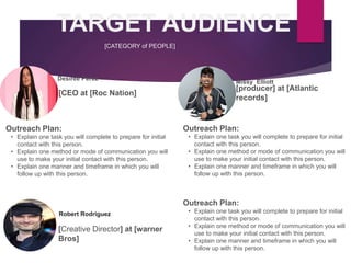 [CATEGORY of PEOPLE]
TARGET AUDIENCE
Desiree Perez
Outreach Plan:
• Explain one task you will complete to prepare for initial
contact with this person.
• Explain one method or mode of communication you will
use to make your initial contact with this person.
• Explain one manner and timeframe in which you will
follow up with this person.
PROFILE
PICTURE
[CEO at [Roc Nation]
Missy Elliott
Outreach Plan:
• Explain one task you will complete to prepare for initial
contact with this person.
• Explain one method or mode of communication you will
use to make your initial contact with this person.
• Explain one manner and timeframe in which you will
follow up with this person.
PROFILE
PICTURE
[producer] at [Atlantic
records]
Robert Rodriguez
Outreach Plan:
• Explain one task you will complete to prepare for initial
contact with this person.
• Explain one method or mode of communication you will
use to make your initial contact with this person.
• Explain one manner and timeframe in which you will
follow up with this person.
PROFILE
PICTURE [Creative Director] at [warner
Bros]
 