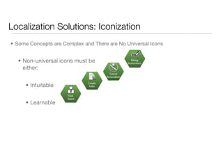 Localization Solutions: Iconization
• Some Concepts are Complex and There are No Universal Icons


  • Non-universal icons must be
    either:


     • Intuitable


     • Learnable
 