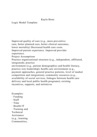 Kayla Hone
Logic Model Template
Improved quality of care (e.g., more preventive
care, better planned care, better clinical outcomes,
lower mortality) Decreased health care costs.
Improved patient experience. Improved provider
experience.
Project Assumptions
Practice organizational structure (e.g., independent, affiliated,
integrated); practice
environment (e.g., patient demographics and health literacy,
practice size leadership); health care environment (e.g.,
payment approaches, general practice patterns, level of market
competition and integration); community resources (e.g.,
availability of social services, linkages between health care
delivery and local public health programs); existing
incentives, supports, and initiatives
Examples:
· Funding
· Staff
· Time
· Health IT
· Training and
Technical
Assistance
(e.g., learning
Communities,
 