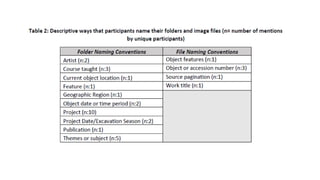 Qualitative vs Quantitative Research: What’s the Difference? visual data 7