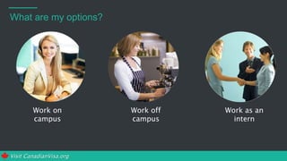 Visit CanadianVisa.org
Work on
campus
Work off
campus
Work as an
intern
What are my options?
 