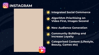 INSTAGRAM
Integrated Social Commerce
Algorithm Prioritising on
Video First, Images Second
New Audience Generation
Communit...