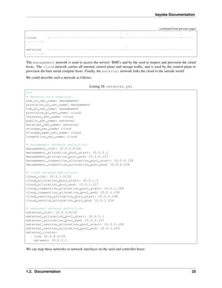 kayobe Documentation
(continued from previous page)
| | |
cloud +------------------------------------+------------------------------+------
˓→------+
|
external +---------------------------------------+----------------------------------
˓→------+
The management network is used to access the servers’ BMCs and by the seed to inspect and provision the cloud
hosts. The cloud network carries all internal control plane and storage trafﬁc, and is used by the control plane to
provision the bare metal compute hosts. Finally, the external network links the cloud to the outside world.
We could describe such a network as follows:
Listing 28: networks.yml
---
# Network role mappings.
oob_oc_net_name: management
provision_oc_net_name: management
oob_wl_net_name: management
provision_wl_net_name: cloud
internal_net_name: cloud
public_net_name: external
external_net_name: external
storage_net_name: cloud
storage_mgmt_net_name: cloud
inspection_net_name: cloud
# management network definition.
management_cidr: 10.0.0.0/24
management_allocation_pool_start: 10.0.0.1
management_allocation_pool_end: 10.0.0.127
management_inspection_allocation_pool_start: 10.0.0.128
management_inspection_allocation_pool_end: 10.0.0.254
# cloud network definition.
cloud_cidr: 10.0.1.0/24
cloud_allocation_pool_start: 10.0.1.1
cloud_allocation_pool_end: 10.0.1.127
cloud_inspection_allocation_pool_start: 10.0.1.128
cloud_inspection_allocation_pool_end: 10.0.1.195
cloud_neutron_allocation_pool_start: 10.0.1.196
cloud_neutron_allocation_pool_end: 10.0.1.254
# external network definition.
external_cidr: 10.0.3.0/24
external_allocation_pool_start: 10.0.3.1
external_allocation_pool_end: 10.0.3.127
external_neutron_allocation_pool_start: 10.0.3.128
external_neutron_allocation_pool_end: 10.0.3.254
external_routes:
- cidr 10.0.4.0/24
gateway: 10.0.3.1
We can map these networks to network interfaces on the seed and controller hosts:
1.2. Documentation 25
 