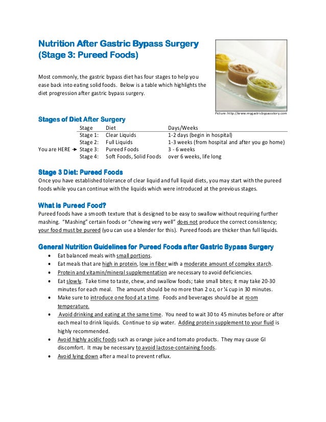 Fact Sheet: Nutrition After Gastric Bypass Surgery