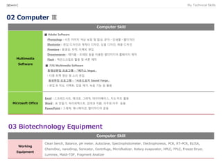 02 Computer Ⅲ
My Technical Skills[BIO★KAY]
Languages
Internet
Technologies
Operating
SystemsComputer Skill
Multimedia
Software
■ Adobe Software
Photoshop : 사진 이미지 색상 보정 및 합성, 문자ㆍ인쇄물ㆍ웹디자인
Illustrator : 편집 디자인과 캐릭터 디자인, 심벌 디자인, 제품 디자인
Premiere : 동영상, 자막, 이펙트 편집
Dreamweaver : 테이블ㆍ프레임 등을 이용한 멀티미디어 홈페이지 제작
Flash : 액션스크립트 활용 및 버튼 제작
■ 기타 Multimedia Software
동영상편집 프로그램 - 「베가스 Vegas」
: 다중 트랙 영상 및 소리 편집
음성편집 프로그램 - 「사운드포지 Sound Forge」
: 편집 & 믹싱, 이펙트, 잡음 제거, 녹음 기능 등 활용
Microsoft Office
Excel : 스프레드시트, 매크로, 그래픽, 데이터베이스, 지도·차트 활용
Word : 표 만들기, 하이퍼텍스트, 검색과 치환, 각주와 미주 응용
PowerPoint : 그래픽, 애니메이션, 멀티미디어 운용
Equipment Skill
Working
Equipment
Clean bench, Balance, pH meter, Autoclave, Spectrophotometer, Electrophoresis, PCR, RT-PCR, ELISA,
ChemiDoc, nanoDrop, Sonicator, Centrifuge, Microfludizer, Rotary evaporator, HPLC, FPLC, Freeze Dryer,
Luminex, Maldi-TOF, Fragment Analyzer, Ion Torrent
03 Biotechnology Equipment
 