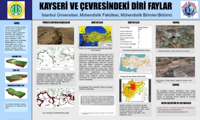 kayseri de deprem faylari