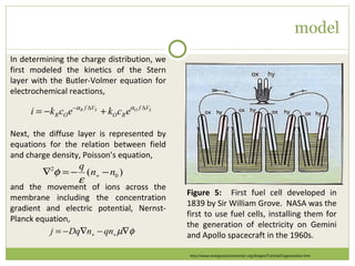 model In determining the charge distribution, we first modeled the kinetics of the Stern layer with the Butler-Volmer equation for electrochemical reactions, Next, the diffuse layer is represented by equations for the relation between field and charge density, Poisson’s equation,  and the movement of ions across the membrane including the concentration gradient and electric potential, Nernst-Planck equation,  Figure 5:  First fuel cell developed in 1839 by Sir William Grove.  NASA was the first to use fuel cells, installing them for the generation of electricity on Gemini and Apollo spacecraft in the 1960s.  http://www.energysolutionscenter.org/distgen/Tutorial/Cogeneration.htm 