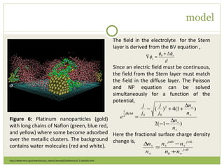 model The field in the electrolyte  for the Stern layer is derived from the BV equation , Since an electric field must be continuous, the field from the Stern layer must match the field in the diffuse layer. The Poisson and NP equation can be solved simultaneously for a function of the potential,  Here the fractional surface charge density change is, Figure 6:  Platinum nanoparticles (gold) with long chains of Nafion (green, blue red, and yellow) where some become adsorbed over the metallic clusters. The background contains water molecules (red and white).  http://www.nersc.gov/news/annual_reports/annrep03/advances/4.1.fuelcells.html 