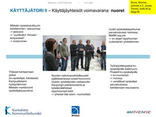 MIKKELIN II KÄYTTÄJÄTORI     I    14.4.2009                       Anna, Kimmo ,
                                                                                                  Joonas x 2, Juuso,
                                                                                                  Tommi, Antti M ja
 KÄYTTÄJÄTORI II – Käyttäjäyhteisöt voimavarana: nuoret                                           Seija M




 Mikkelin opiskelukulttuurin
 kehittäminen / vetovoimaa                                                    Uudet opiskelijatapahtumat
 -> aktivointi                                                                peruskouluissa, lukioissa,
 -> ”puolihullut” ihmiset /                                                   MAMK:ssa jne
 tempaukset”                                                                  -> eri alojen tapahtumien
 -> erottuminen                                                               uudenlainen yhdistäminen




                                                                               Työharjoittelupaikat kv-
                                                                               opiskelijoille (kielimuuri)
Yhteiset kohtaamisen                                                           Projektit kv-opiskelijoille
paikat                             Nuorten vaikutusmahdollisuudet              -> kv-nuorisotyö
(kv-opiskelijat, lukiolaiset)      päätöksenteosa (uudet foorumint)            -> mimosa
Kampusfestarin                     Uusien opiskelijoiden vastaanotto           -> venäläiset opiskelijat
hyödyntäminen                      Kaupungin palvelutuotanto ja                peruskouluissa
Mikkelin markkinointi              työelämälähtöiset                           kehittämisen resursseina
opiskelijakaupunkina               oppimisympä’ristöt
                                   -> yhteiset tilat (esim. nuorisotilat)
 