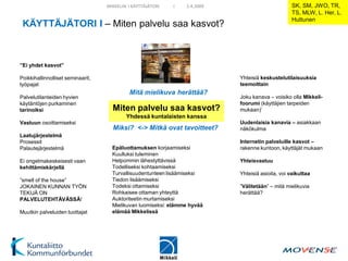 MIKKELIN I KÄYTTÄJÄTORI   I   2.4.2009                         SK, SM, JWO, TR,
                                                                                                  TS, MLW, L. Her, L.
                                                                                                  Huttunen
 KÄYTTÄJÄTORI I – Miten palvelu saa kasvot?



”Ei yhdet kasvot”

Poikkihallinnolliset seminaarit,                                            Yhteisiä keskustelutilaisuuksia
työpajat                                                                    teemoittain
                                            Mitä mielikuva herättää?
Palvelutilanteiden hyvien                                                   Joku kanava – voisiko olla Mikkeli-
käytäntöjen purkaminen                                                      foorumi (käyttäjien tarpeiden
tarinoiksi                           Miten palvelu saa kasvot?              mukaan)’
                                           Yhdessä kuntalaisten kanssa
Vastuun osoittamiseksi                                                      Uudenlaisia kanavia – asiakkaan
                                     Miksi? <-> Mitkä ovat tavoitteet?      näkökulma
Laatujärjestelmä
Prosessit                                                                   Internetin palveluille kasvot –
Palautejärjestelmä                   Epäluottamuksen korjaamiseksi          rakenne kuntoon, käyttäjät mukaan
                                     Kuulluksi tuleminen
Ei ongelmakeskeisesti vaan           Helpommin lähestyttävissä              Yhteisvastuu
kehittämiskärjellä                   Todelliseksi kohtaamiseksi
                                     Turvallisuudentunteen lisäämiseksi     Yhteisiä asioita, voi vaikuttaa
”smell of the house”                 Tiedon lisäämiseksi
JOKAINEN KUNNAN TYÖN                 Todeksi ottamiseksi                    ”Välitetään” – mitä mielikuvia
TEKIJÄ ON                            Rohkaisee ottaman yhteyttä             herättää?
PALVELUTEHTÄVÄSSÄ!                   Auktoriteetin murtamiseksi
                                     Mielikuvan luomiseksi: elämme hyvää
Muutkin palveluiden tuottajat        elämää Mikkelissä
 
