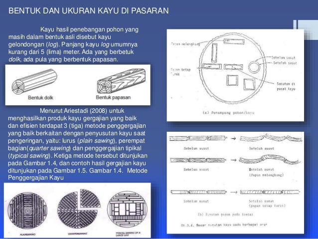 Pengertian Kayu