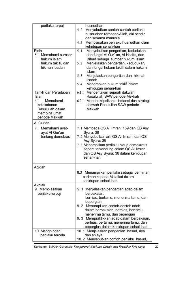 Contoh Ijtihad Dalam Kehidupan Sehari Hari Brainly Descar 0