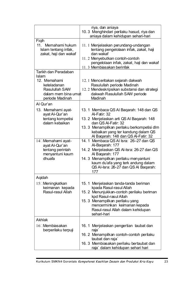 Contoh Dakwah Tentang Wakaf Rasmi V