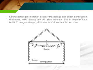 • Karena bentangan menahan beban yang bekerja dan beban berat sendiri
kuda-kuda, maka batang tarik AB akan melentur. Titik P bergerak turun
ketitik P’, dengan adanya pelenturan, tembok seolah-olah ke dalam.
 