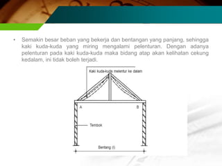 • Semakin besar beban yang bekerja dan bentangan yang panjang, sehingga
kaki kuda-kuda yang miring mengalami pelenturan. Dengan adanya
pelenturan pada kaki kuda-kuda maka bidang atap akan kelihatan cekung
kedalam, ini tidak boleh terjadi.
 