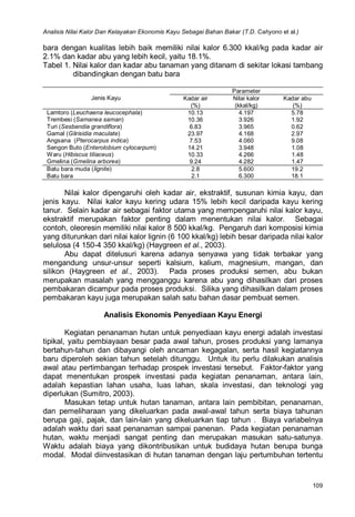 Penggunaan kayu sebagai bahan bakar pabrik genteng