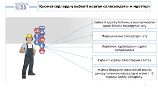 3
Қызметкерлердің еңбекті қорғау саласындағы міндеттері
Жұмыс берушіге жазатайым оқиға,
денсаулығының нашарлауы және т. б.
туралы дереу хабарлау.
Еңбекті қорғау бойынша нұсқаулықтан
және білімін тексеруден өту
Еңбекті қорғау талаптарын сақтау
Медициналық тексеруден өту
Қорғаныс құралдарын дұрыс
қолданыңыз
 