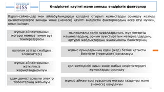 33
Өндірістегі қауіпті және зиянды өндірістік факторлар
Құрал-саймандар мен айлабұйымдарды қолдана отырып жұмыстарды орындау кезінде
қызметкерлерге зиянды және (немесе) қауіпті өндірістік факторлардың әсер етуі мүмкін,
оның ішінде:
жұмыс аймақтарының
жоғары немесе төмен ауа
температурасы
құлаған заттар (жабдық
элементтері)
жұмыс аймақтарының
жеткіліксіз
жарықтандырылуы
адам денесі арқылы электр
тізбектерінің жабылуы
жылжымалы көлік құралдарының, жүк көтергіш
машиналардың, орнын ауыстыратын материалдардың,
әртүрлі жабдықтардың жылжымалы бөліктерінің
жұмыс орындарының еден (жер) бетіне қатысты
биіктікте (тереңдікте)орналасуы
қол жетімділігі қиын және жабық кеңістіктердегі
жұмыстарды орындау
жұмыс аймақтары ауасының жоғары газдануы және
(немесе) шаңдануы
 