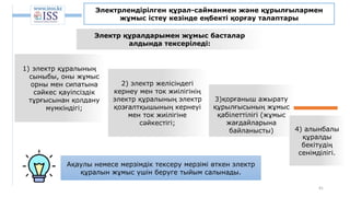 41
Электрлендірілген құрал-сайманмен және құрылғылармен
жұмыс істеу кезінде еңбекті қорғау талаптары
Электр құралдарымен жұмыс басталар
алдында тексеріледі:
1) электр құралының
сыныбы, оны жұмыс
орны мен сипатына
сәйкес қауіпсіздік
тұрғысынан қолдану
мүмкіндігі;
2) электр желісіндегі
кернеу мен ток жиілігінің
электр құралының электр
қозғалтқышының кернеуі
мен ток жиілігіне
сәйкестігі;
3)қорғаныш ажырату
құрылғысының жұмыс
қабілеттілігі (жұмыс
жағдайларына
байланысты) 4) алынбалы
құралды
бекітудің
сенімділігі.
Ақаулы немесе мерзімдік тексеру мерзімі өткен электр
құралын жұмыс үшін беруге тыйым салынады.
 